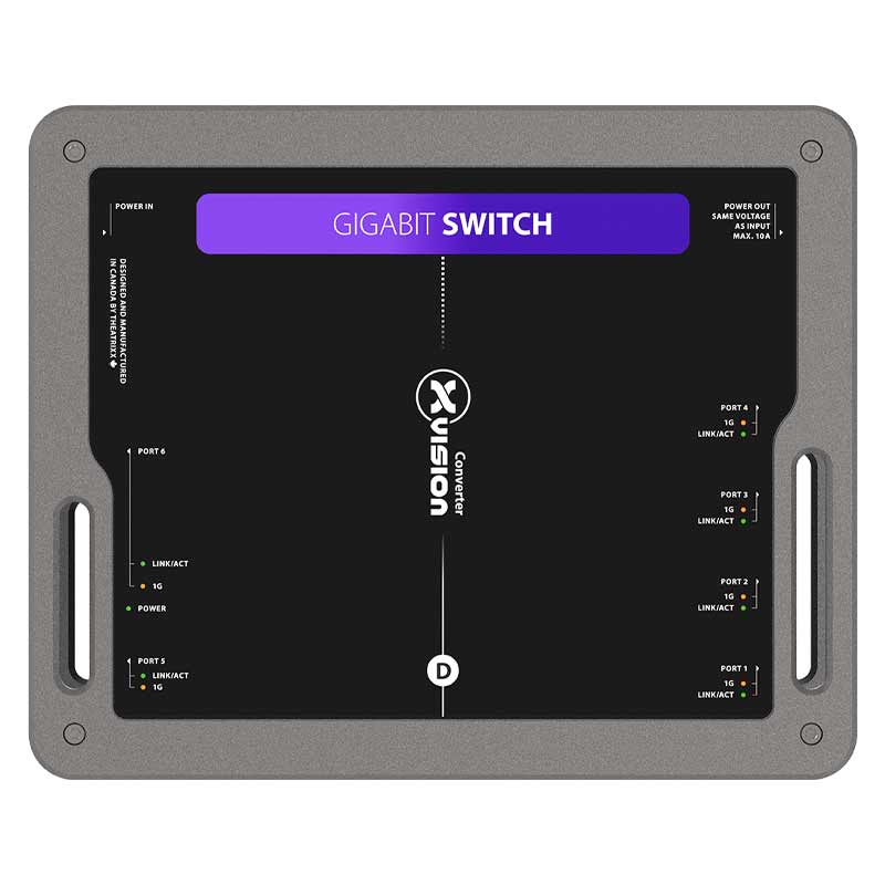Theatrixx 5-Port Gigabit Switch | Rental Theatrixx 5-Port Gigabit Switch | Rental