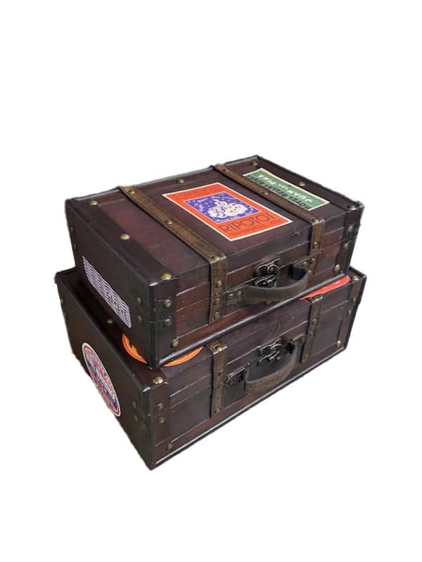 Around The World Travel Luggage Set | Rental Around The World Travel Luggage Set | Rental