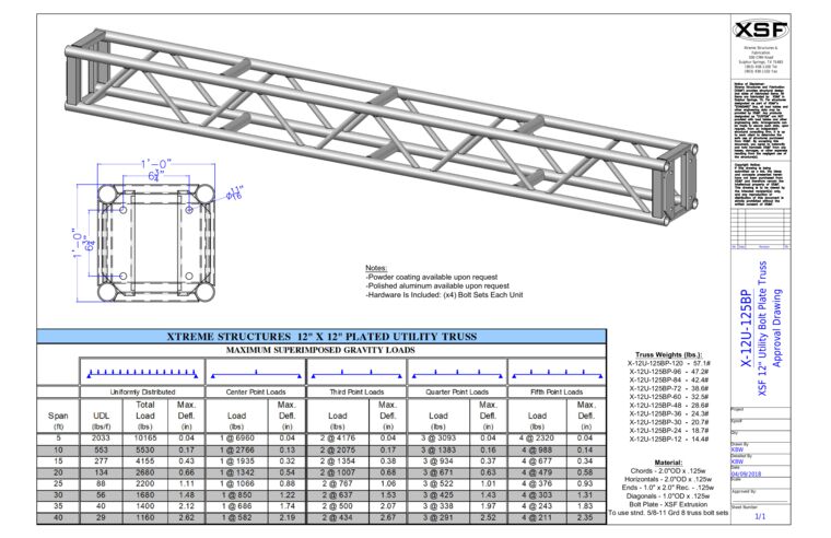 Xtreme Truss – (12′ OD) 12″ x 12″ Box Xtreme Silver Circle Truss (4 Pieces) | Rental